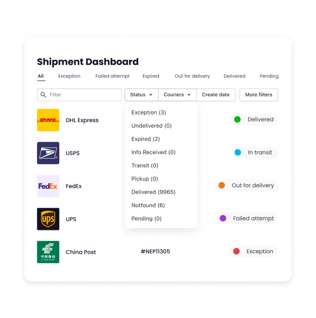 Compare TrackingMore Vs Aftership Tracking In Pro & Cons