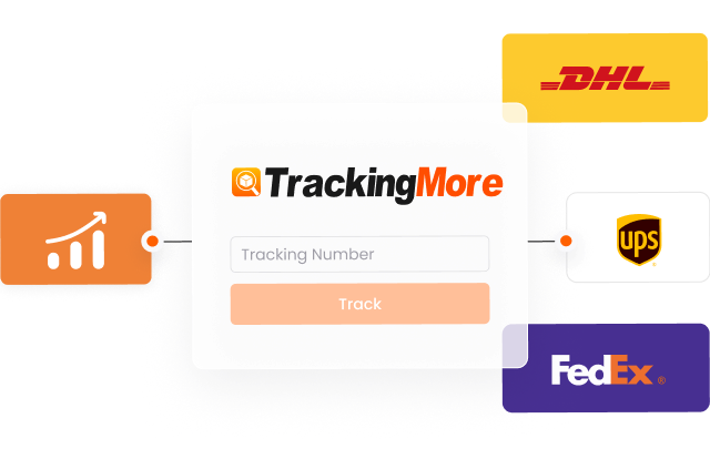 Global package tracking - all in one package tracking