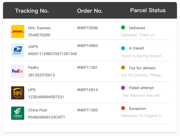 Very smooth delivery with tracking number 2